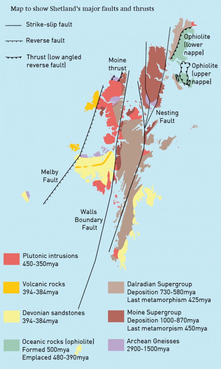 The locations of Shetland's various geological faults and thrusts.