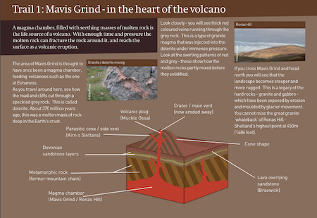 Volcano Trail 1: Mavis Grind