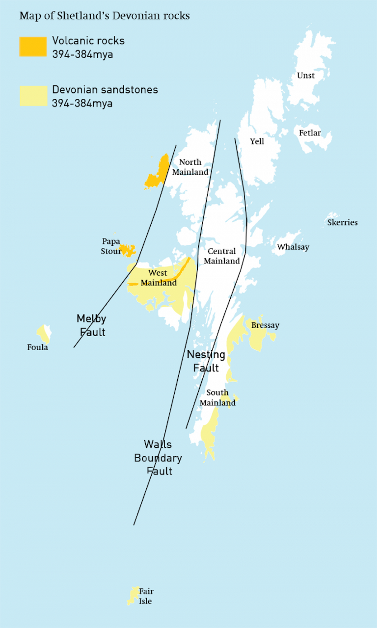 The Devonian Period | Shetland.org