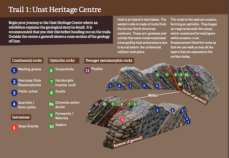 The Shetland ophiolite - Unst Heritage Centre